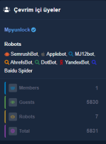çevrim-içi.png