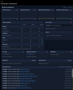 Moderator dashboard1.png
